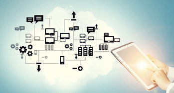 手機(jī)掌上信息科技高清圖片